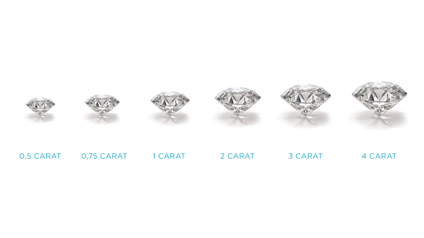 Persistencia Apto objetivo Tous sur les diamants Bijoux Birks