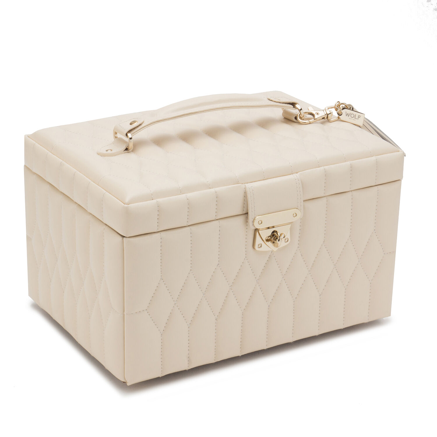 Jewellery box website sales